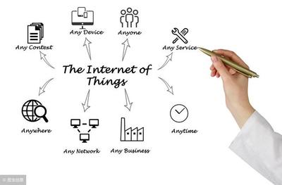 物联网对IT专业人员的深远影响 未来开发趋势与技术革新